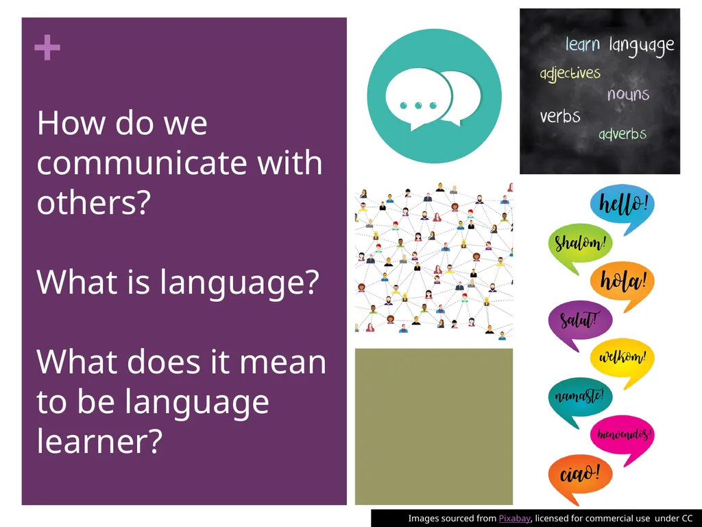 My Language Portrait Overview This in-class - slide 2 of 10