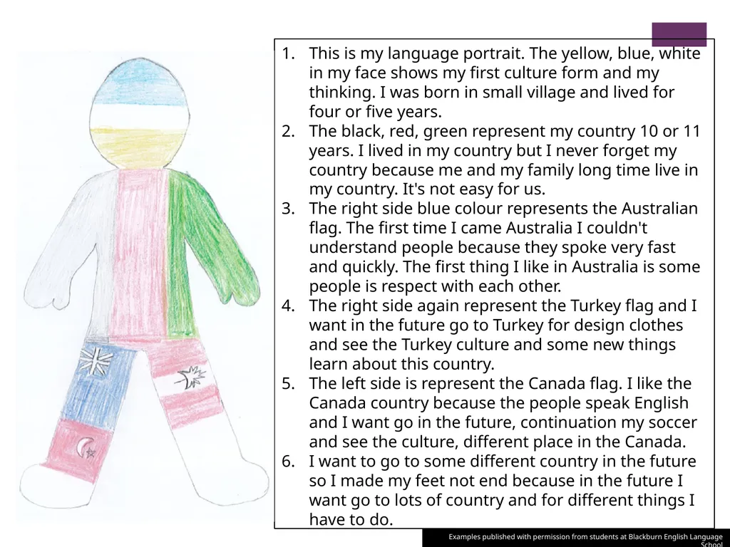 My Language Portrait Overview This in-class - slide 9 of 10