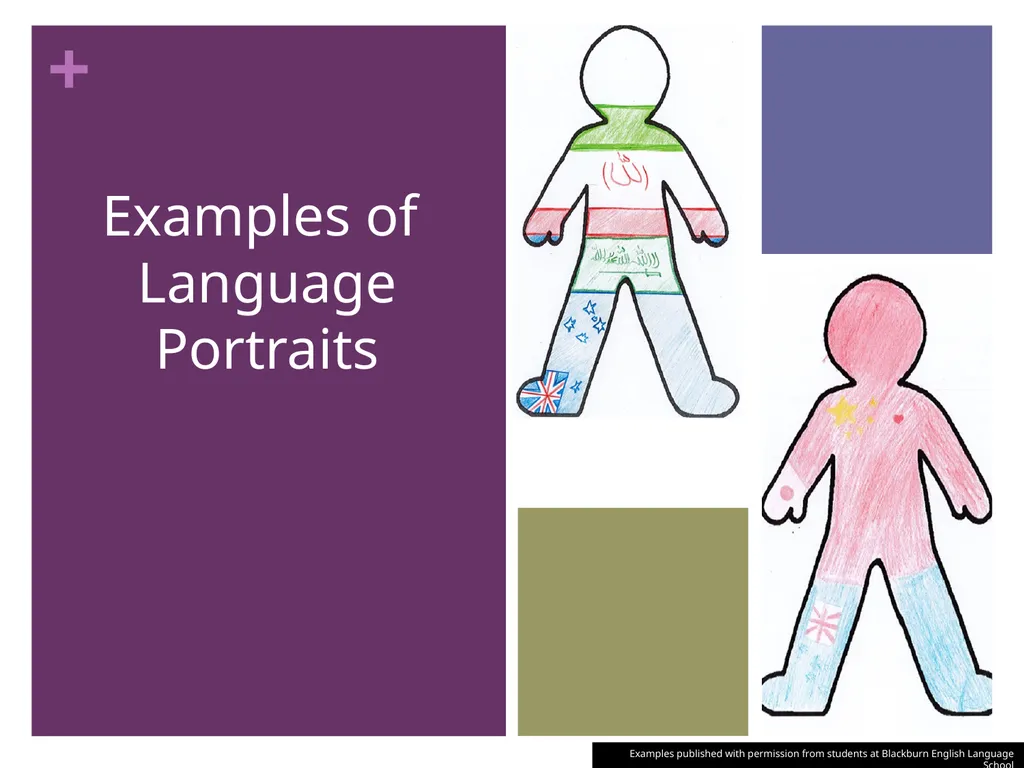 My Language Portrait Overview This in-class - slide 7 of 10