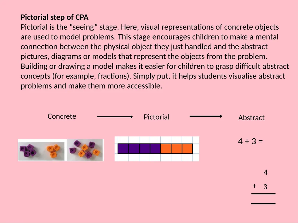 Calculation Methods for Year 6 At Homefields, we - slide 3 of 11