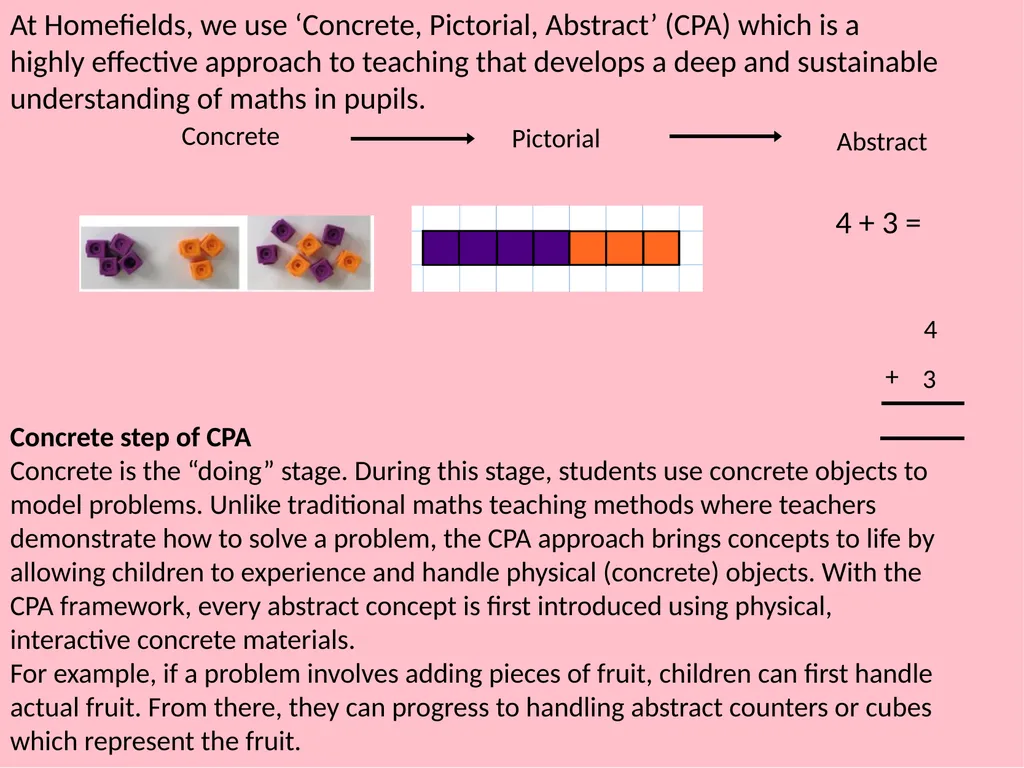 Calculation Methods for Year 6 At Homefields, we - slide 2 of 11