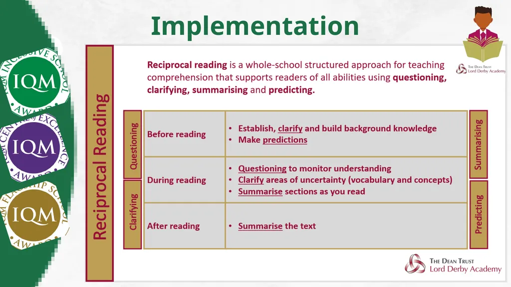 Inclusion Quality Mark Reinventing Reading: KS3 - slide 13 of 26
