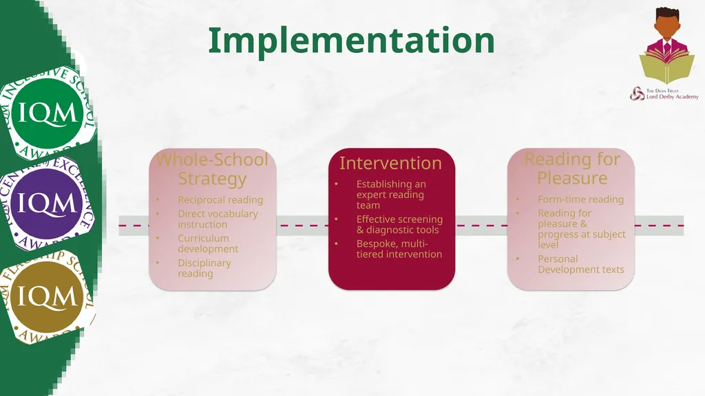 Inclusion Quality Mark Reinventing Reading: KS3 - slide 16 of 26