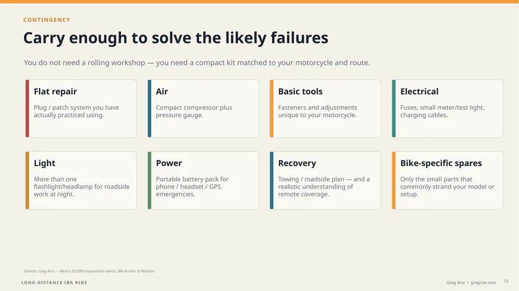 LONG-DISTANCE ENDURANCE RIDING PLAN • PREPARE • - slide 13 of 29