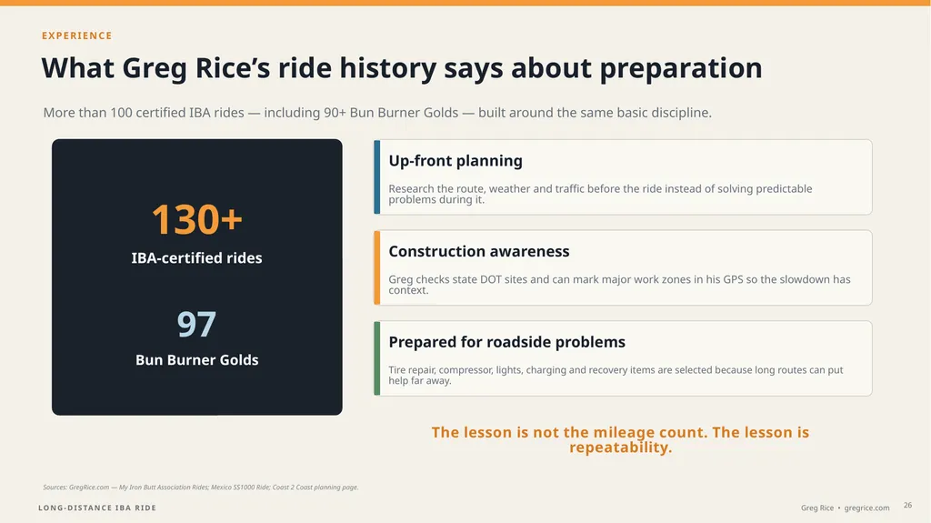 LONG-DISTANCE ENDURANCE RIDING PLAN • PREPARE • - slide 26 of 29