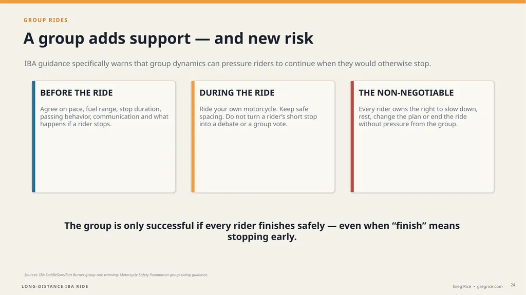 LONG-DISTANCE ENDURANCE RIDING PLAN • PREPARE • - slide 24 of 29