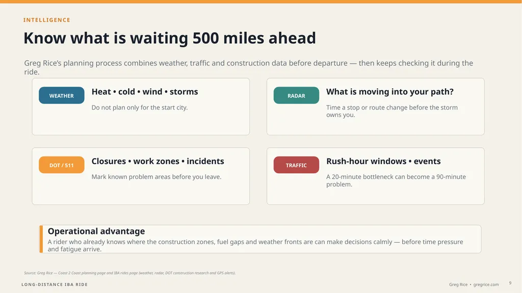 LONG-DISTANCE ENDURANCE RIDING PLAN • PREPARE • - slide 9 of 29
