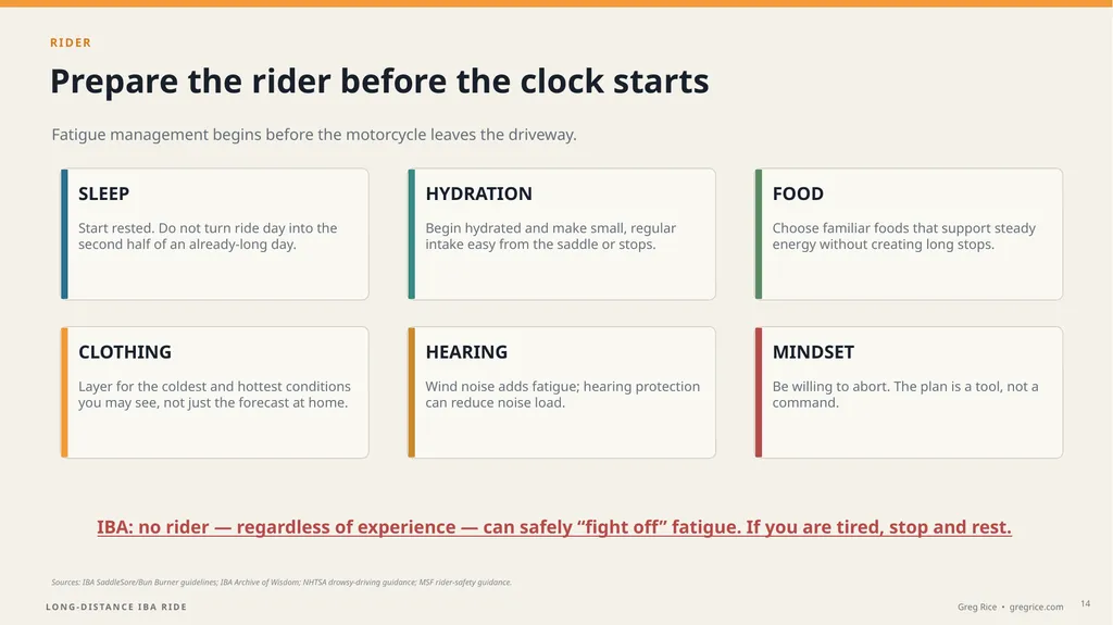 LONG-DISTANCE ENDURANCE RIDING PLAN • PREPARE • - slide 14 of 29