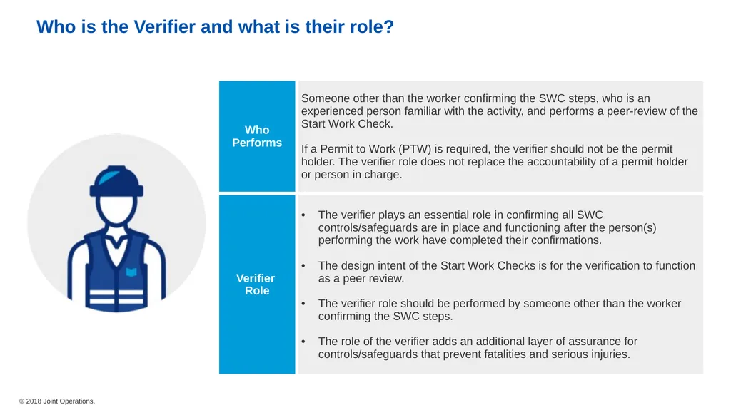 IOGP Start Work Check (SWC) Overview Why are we - slide 7 of 9