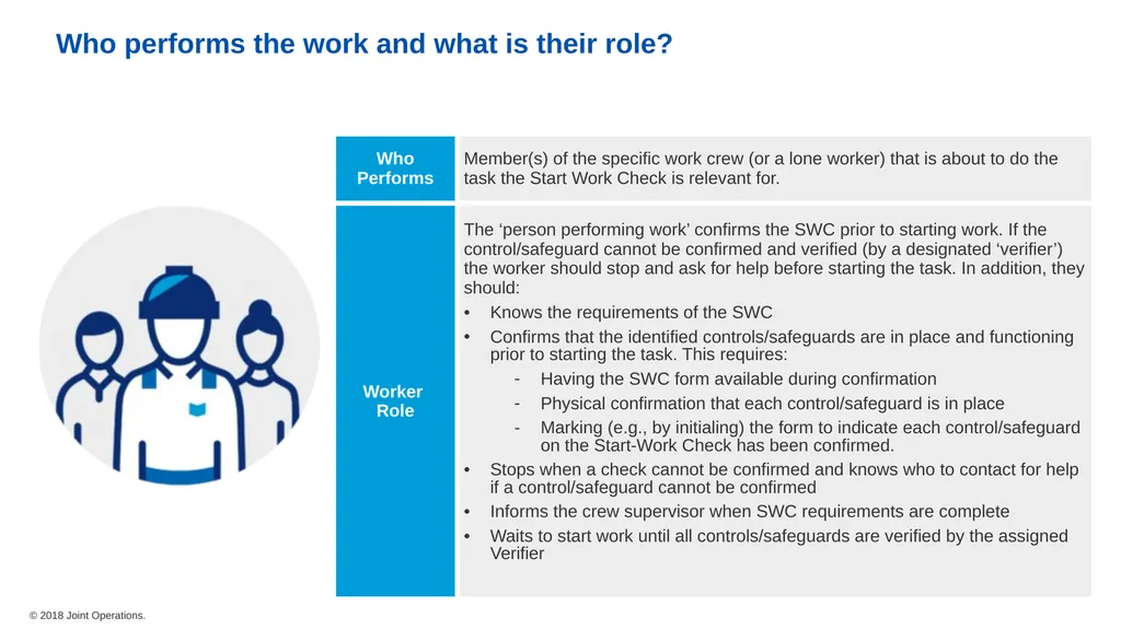 IOGP Start Work Check (SWC) Overview Why are we - slide 6 of 9