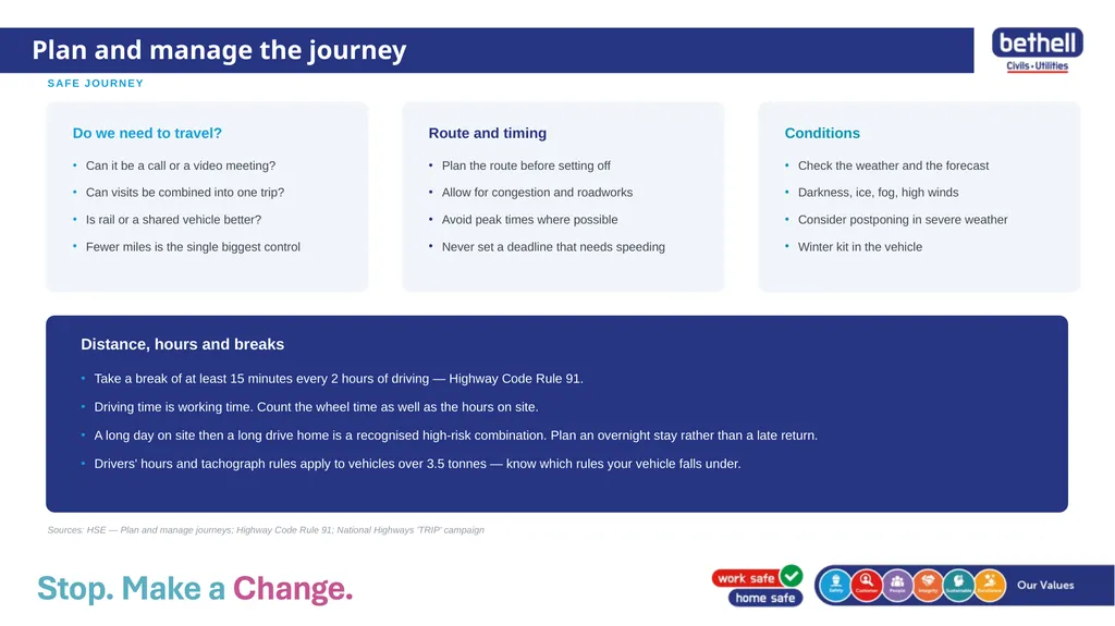 Safe journey, safe driver, safe vehicle MODULE 2 - slide 2 of 8