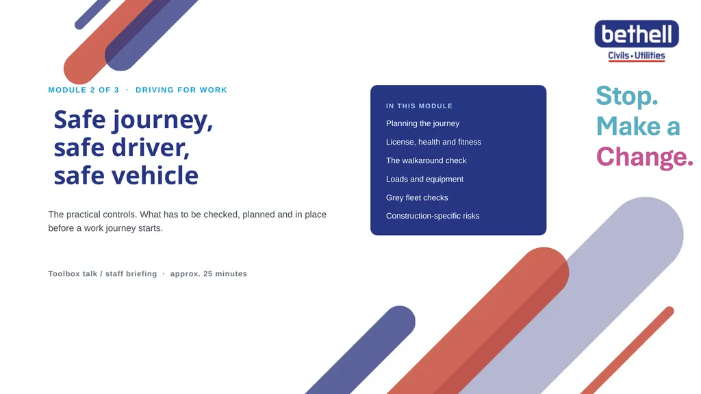 Safe journey, safe driver, safe vehicle MODULE 2 - slide 1 of 8