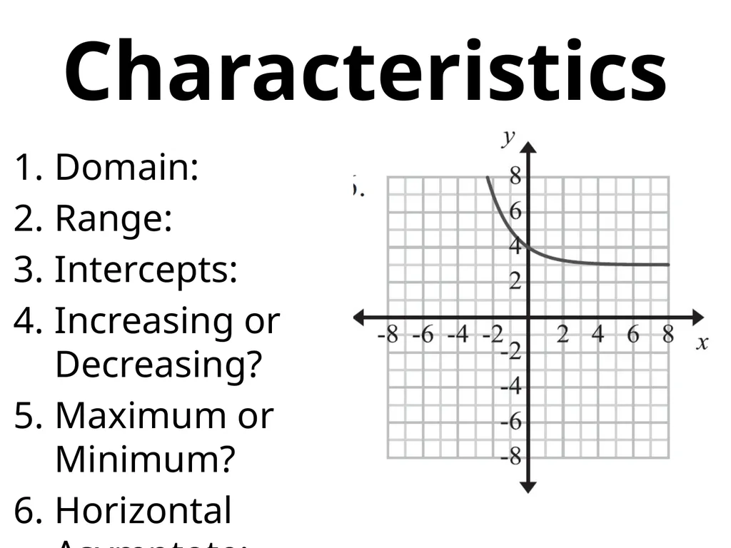 The graph below represents Maria’s distance from - slide 13 of 15
