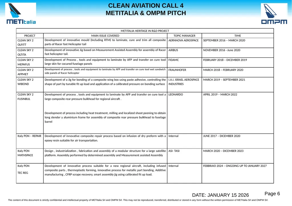 METITALIA AND OMPM ARE TWO COORDINATE COMPANIES - slide 6 of 7