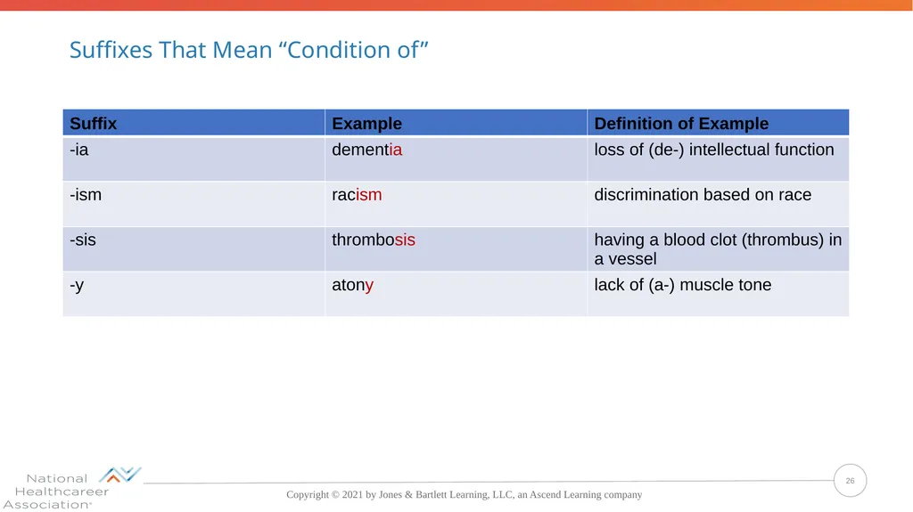 Concepts, Suffixes, and Prefixes of Medical - slide 26 of 47