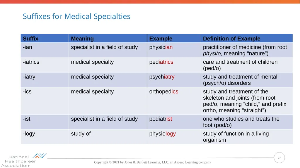 Concepts, Suffixes, and Prefixes of Medical - slide 27 of 47