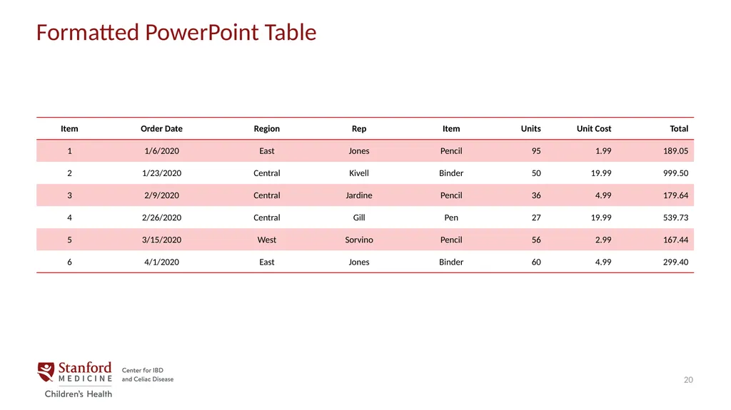 Presenter Title Presenter Name PowerPoint Template - slide 20 of 33