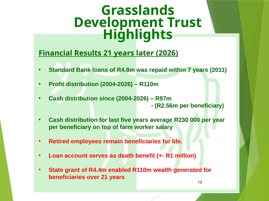 Grasslands Development Trust: Using Share milking - slide 13 of 14