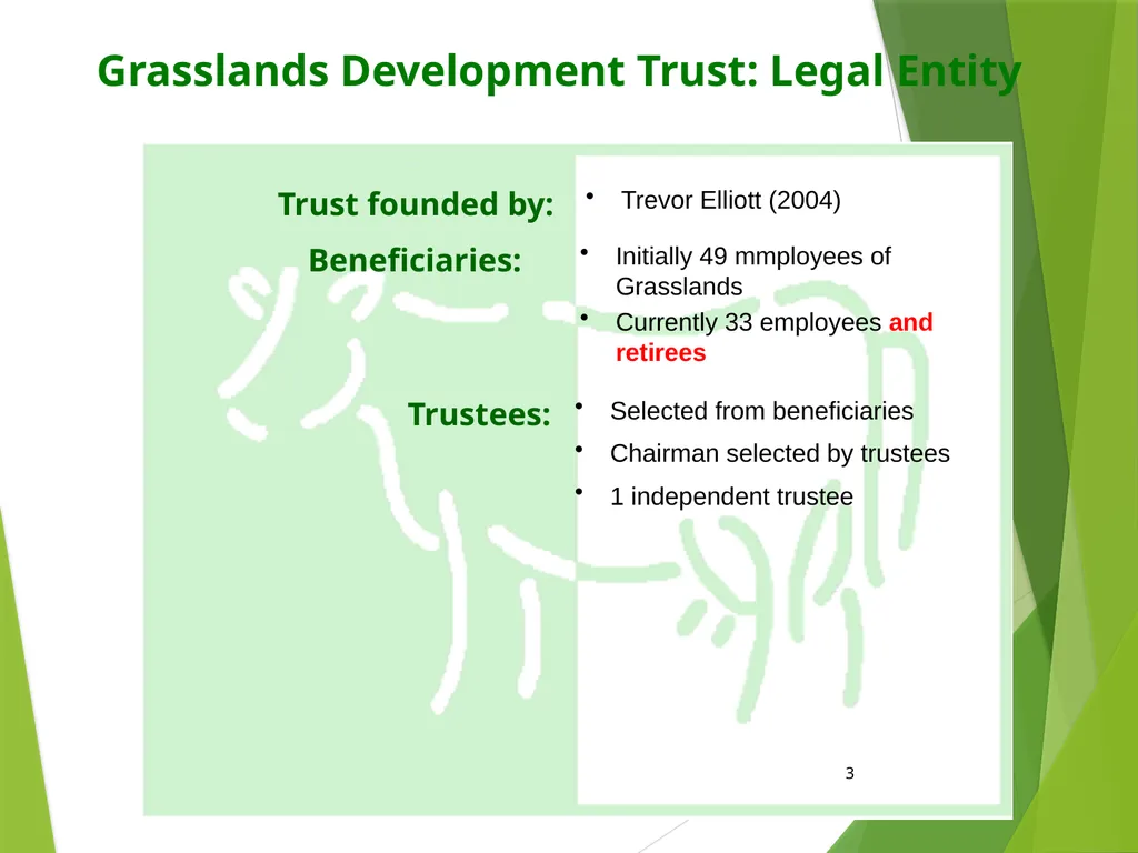 Grasslands Development Trust: Using Share milking - slide 3 of 14