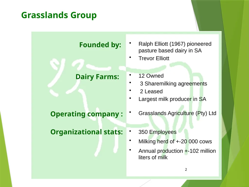 Grasslands Development Trust: Using Share milking - slide 2 of 14