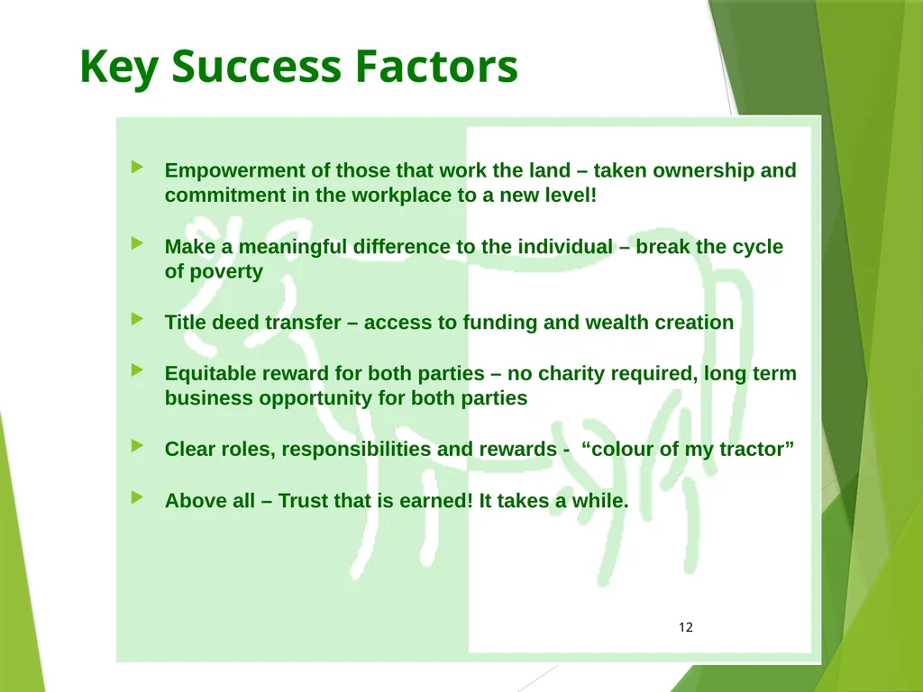 Grasslands Development Trust: Using Share milking - slide 12 of 14