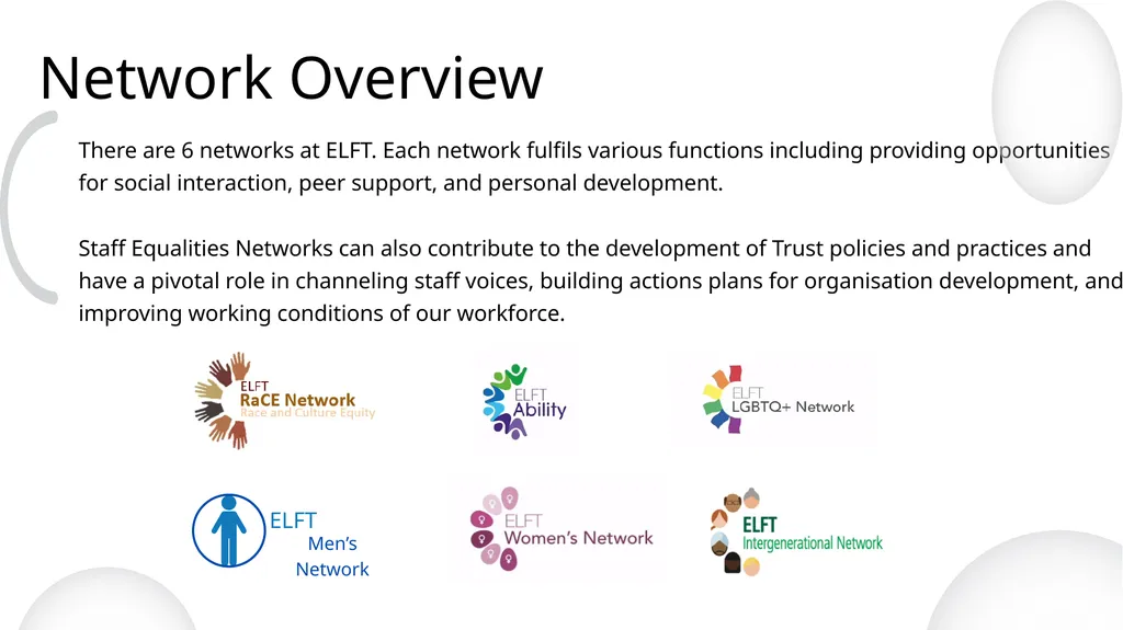 There are 6 networks at ELFT. Each network fulfils - slide 1 of 4