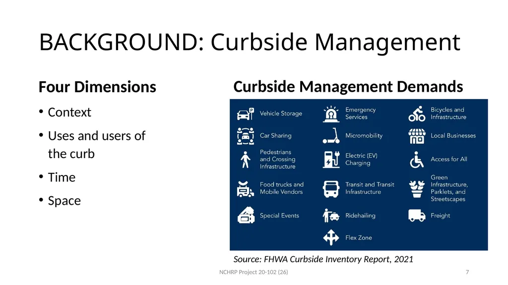 Dynamic Curbside Management: Keeping Pace with New - slide 7 of 31