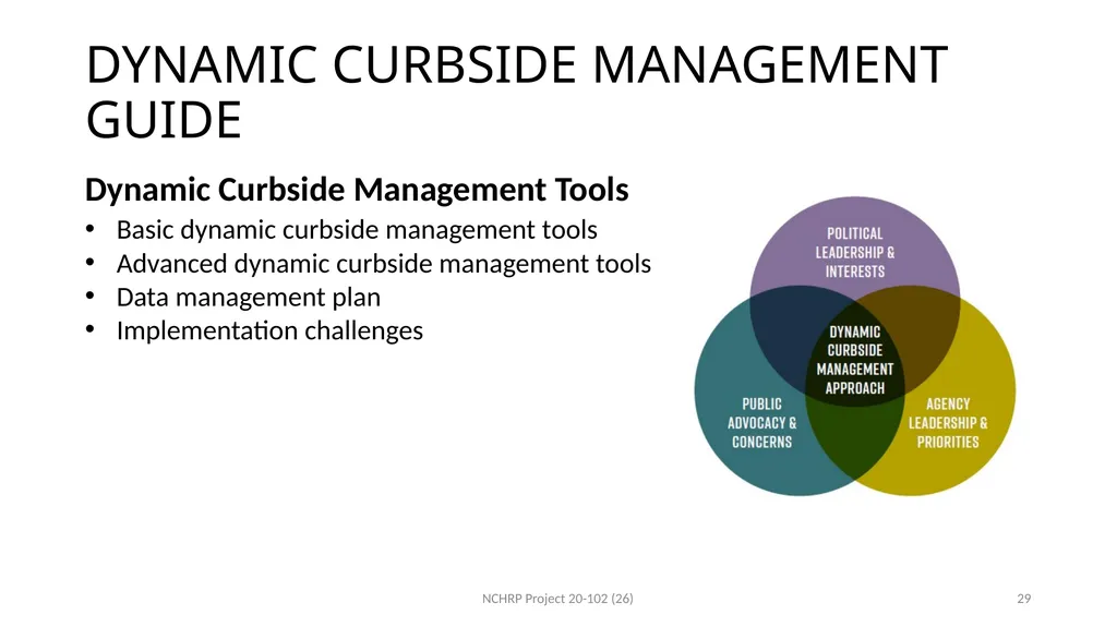 Dynamic Curbside Management: Keeping Pace with New - slide 29 of 31