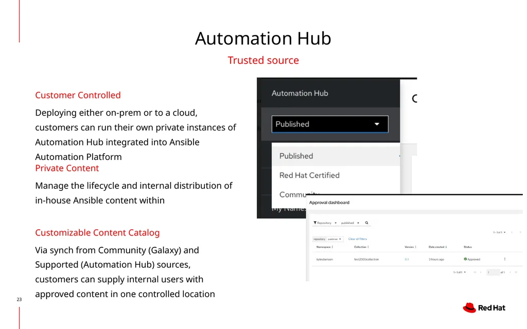 Creating, Operating and Consuming Automation - slide 23 of 42