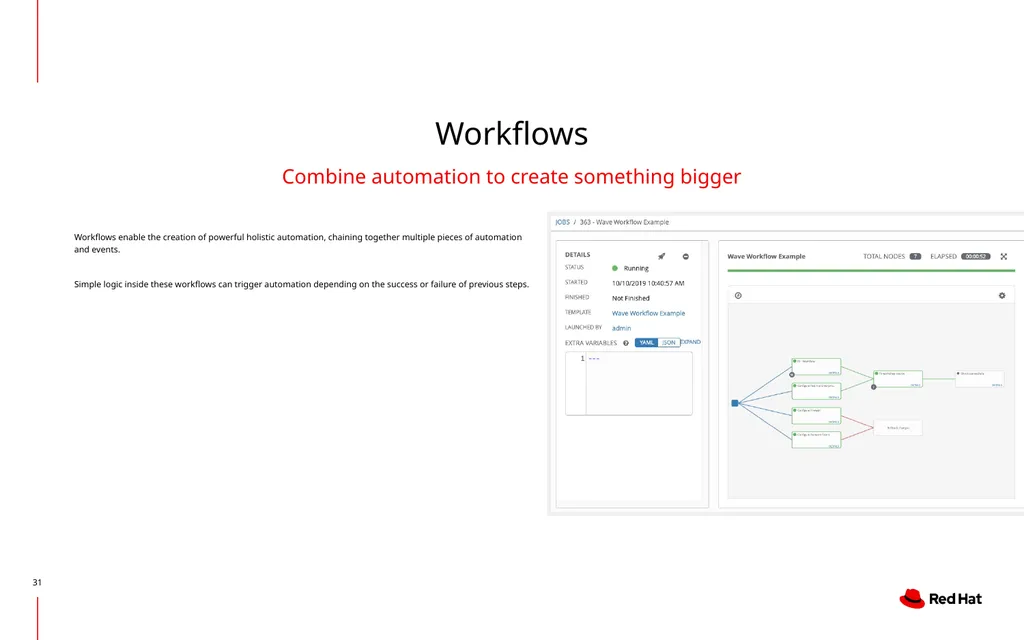 Creating, Operating and Consuming Automation - slide 31 of 42