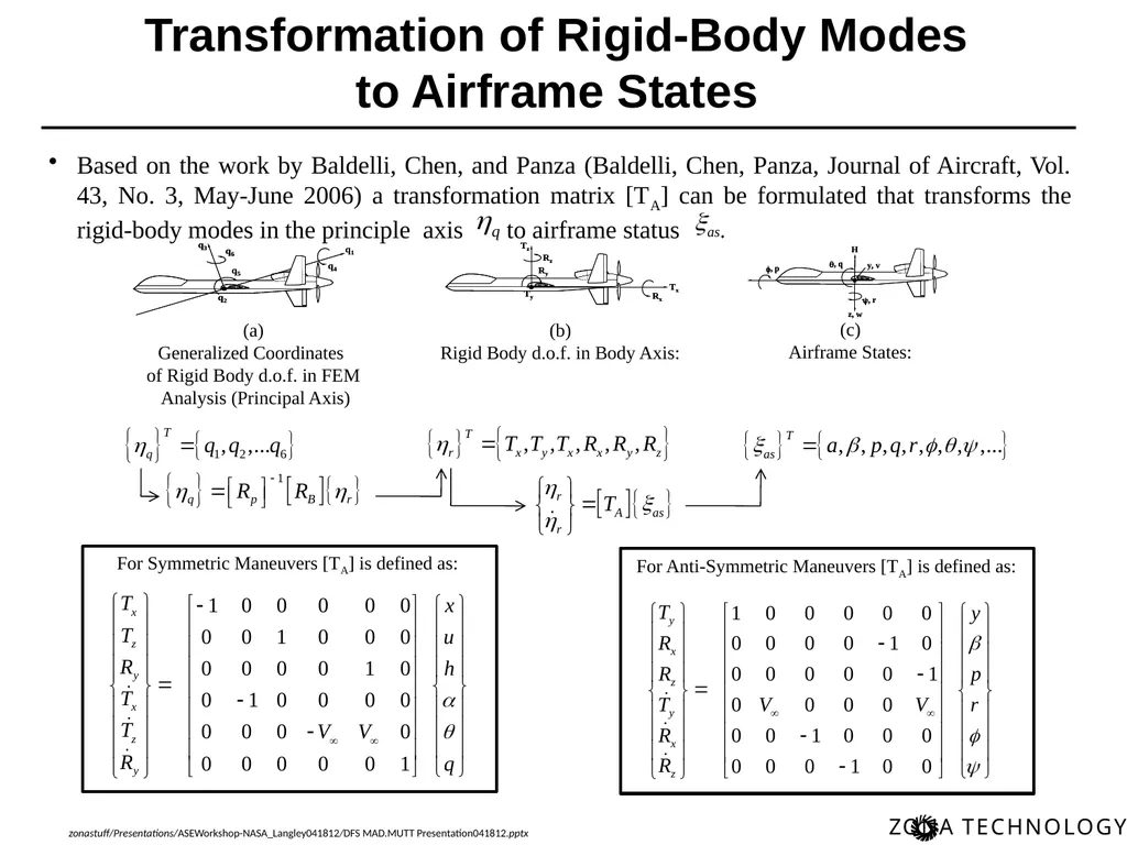 Dynamic Flight Simulation (DFS) for MAD/MUTT Erich - slide 8 of 34