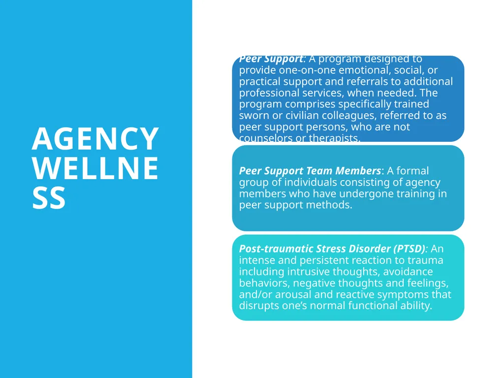 Agency Wellness Ohio Collaborative LE - slide 20 of 46