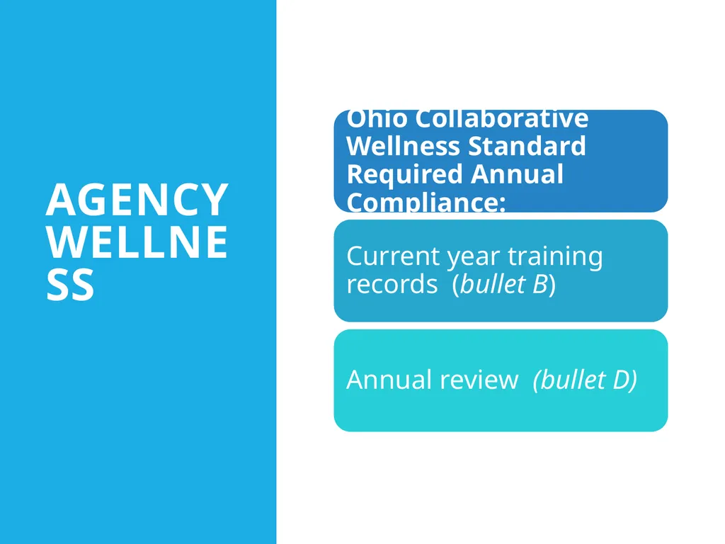 Agency Wellness Ohio Collaborative LE - slide 37 of 46
