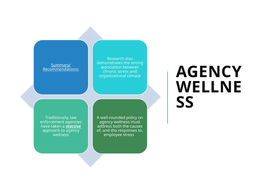 Agency Wellness Ohio Collaborative LE - slide 41 of 46