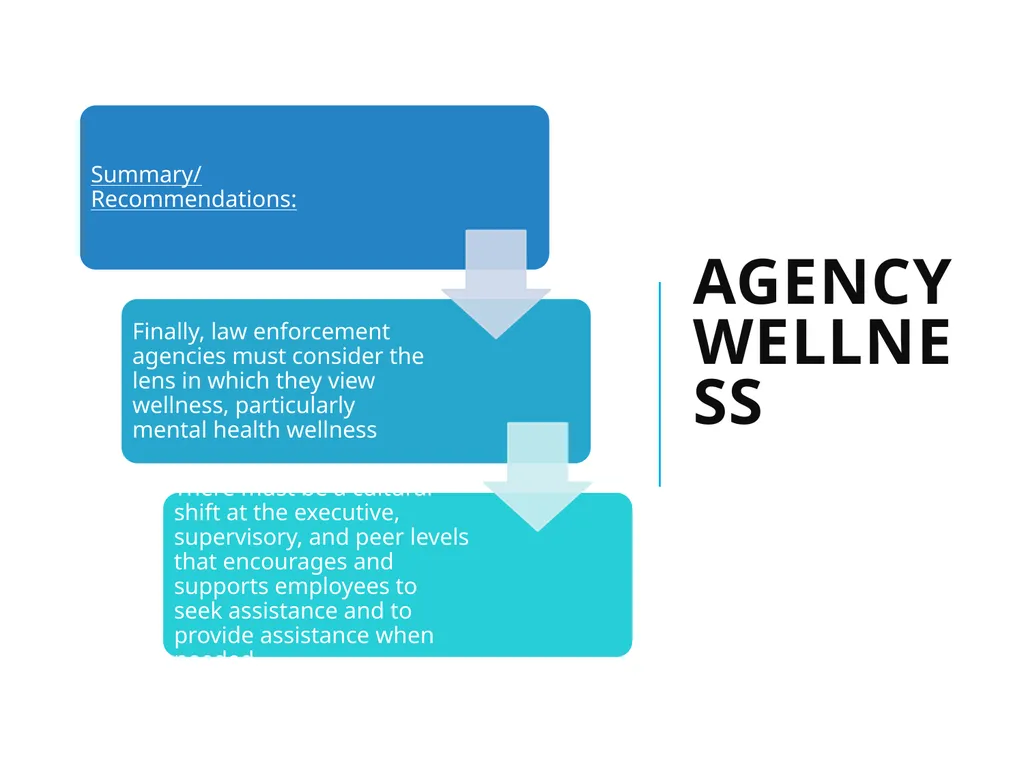 Agency Wellness Ohio Collaborative LE - slide 43 of 46