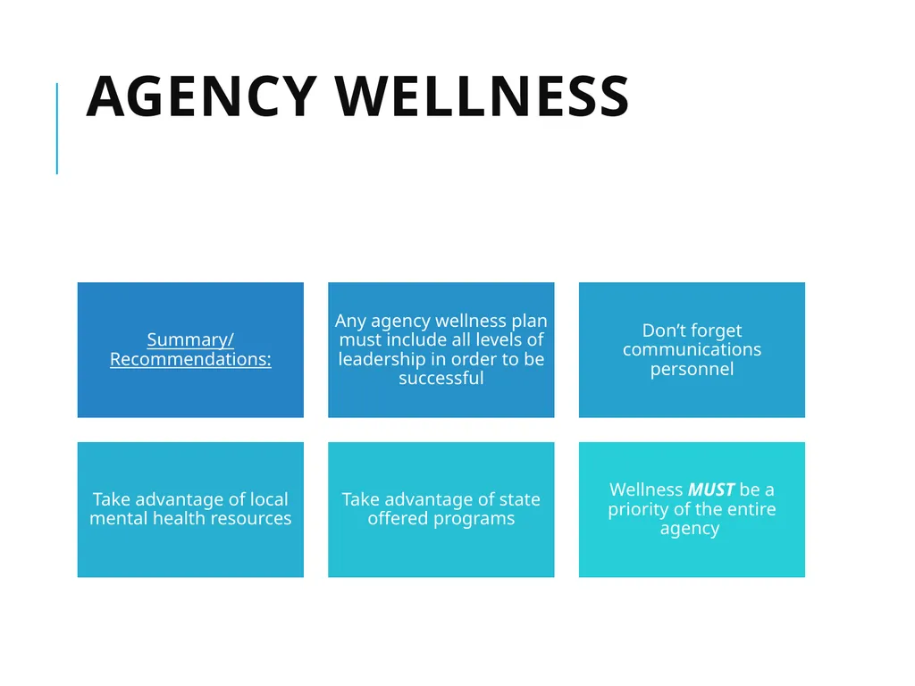 Agency Wellness Ohio Collaborative LE - slide 45 of 46