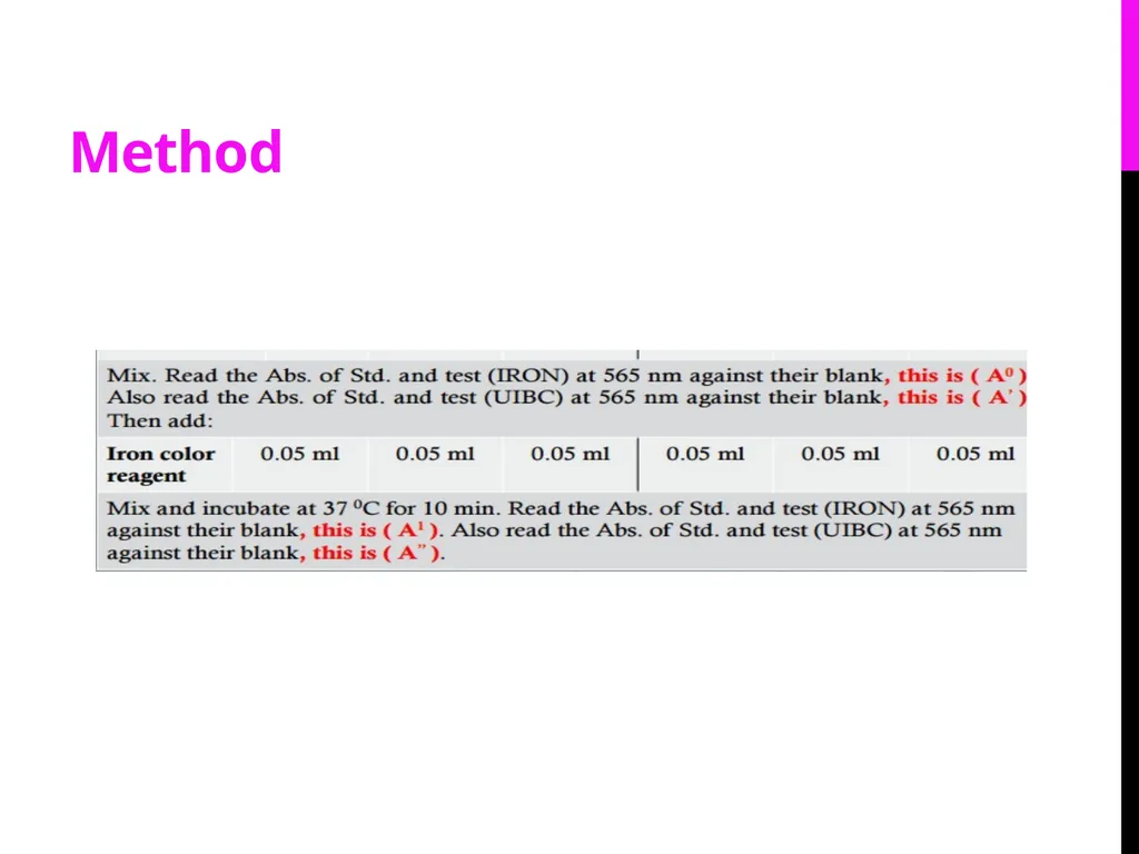 Quantitative Determination of Serum Iron, - slide 16 of 18
