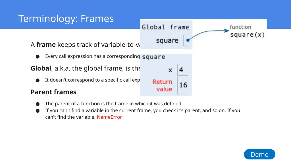 Environment Diagrams Slides adapted from Berkeley - slide 5 of 21