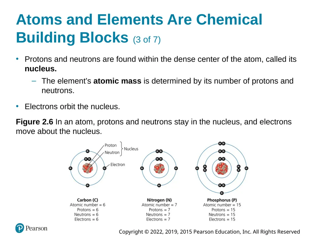 Essential Environment: The Science Behind the - slide 22 of 81