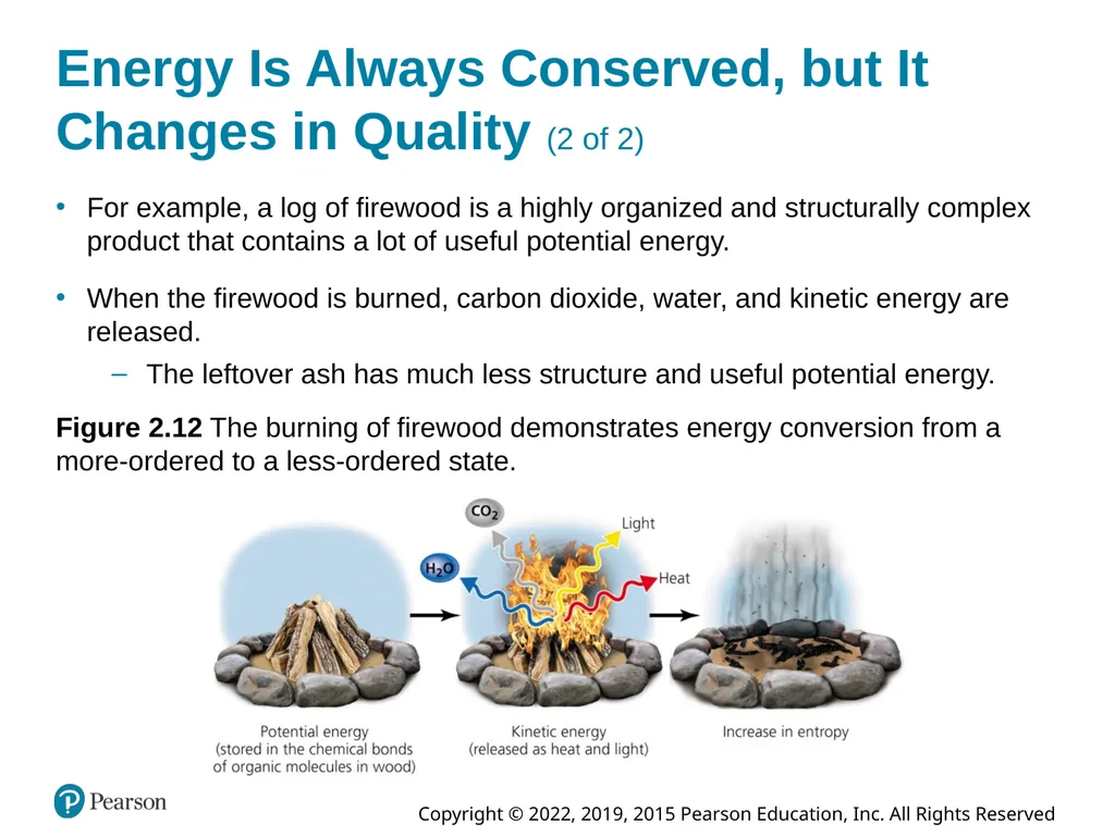 Essential Environment: The Science Behind the - slide 38 of 81