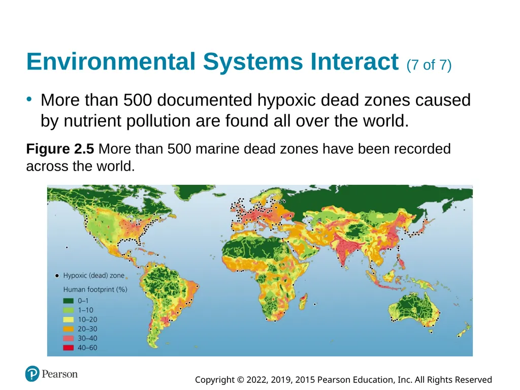 Essential Environment: The Science Behind the - slide 17 of 81