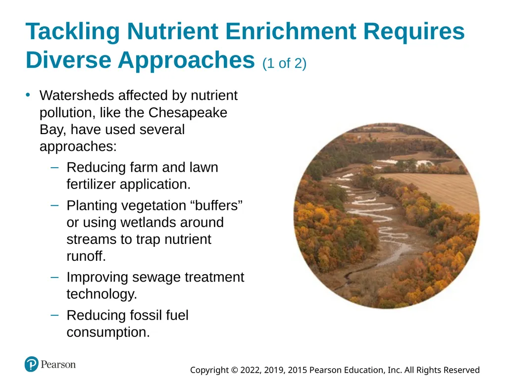 Essential Environment: The Science Behind the - slide 79 of 81