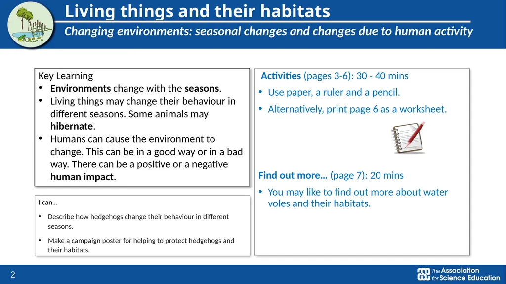 Living things and their habitats Changing - slide 2 of 9
