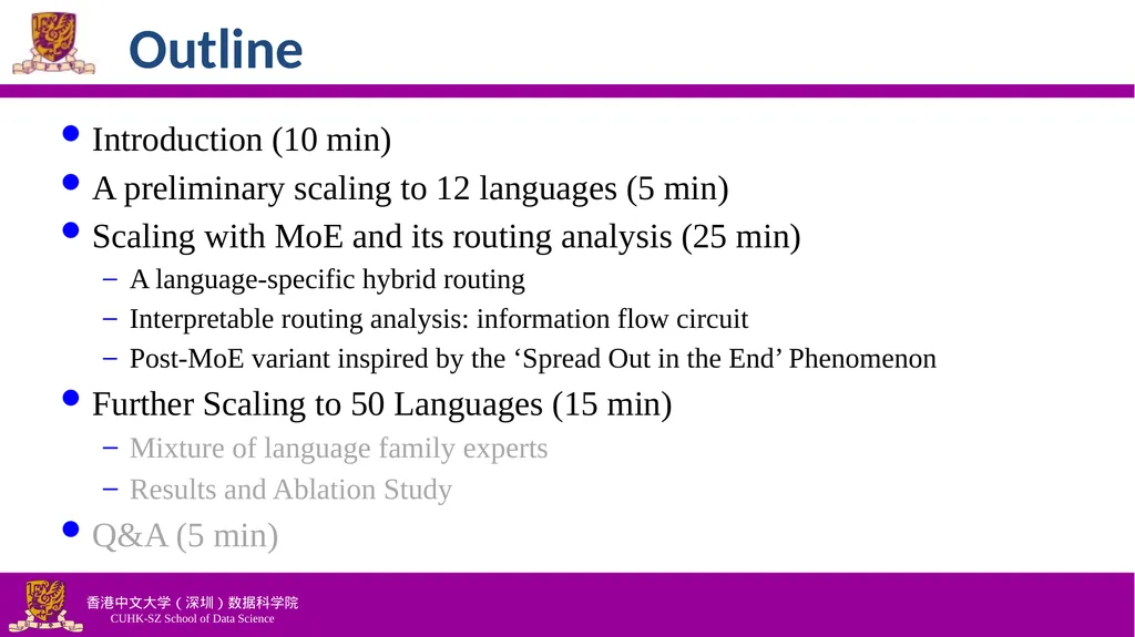 Efficiently Democratizing Medical LLMs for 50 - slide 16 of 19