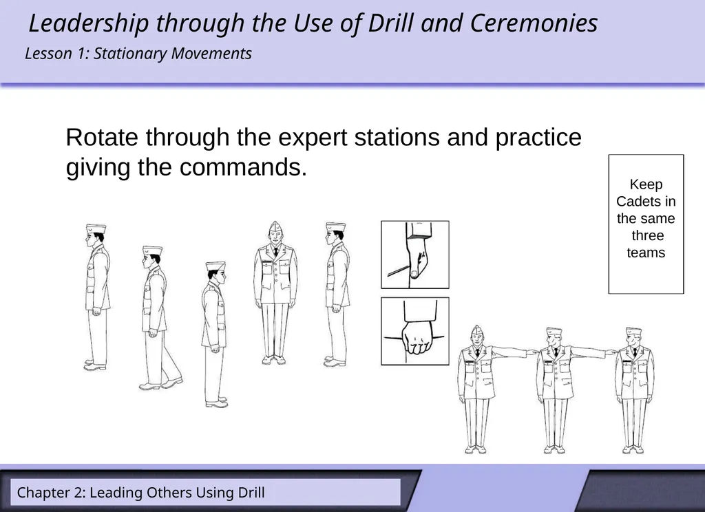 Think about the commands and responses you - slide 20 of 32