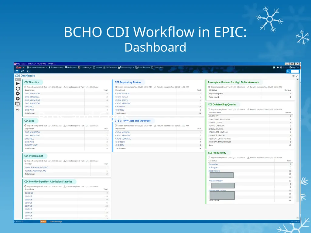 CDI in Epic Presented by: Karen MacArthur, RN, - slide 4 of 17