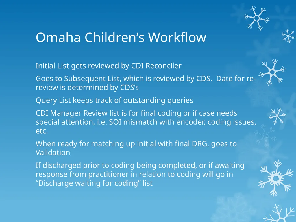 CDI in Epic Presented by: Karen MacArthur, RN, - slide 11 of 17