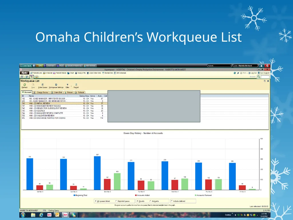 CDI in Epic Presented by: Karen MacArthur, RN, - slide 10 of 17