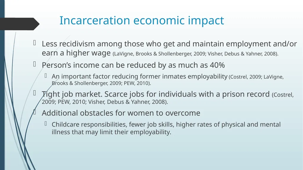 The Case of Reintegration of Women Post - slide 4 of 39