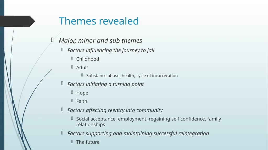 The Case of Reintegration of Women Post - slide 17 of 39